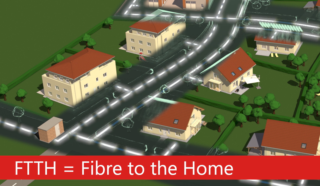 Copyright Telkodata.de (c) Telkodata.de